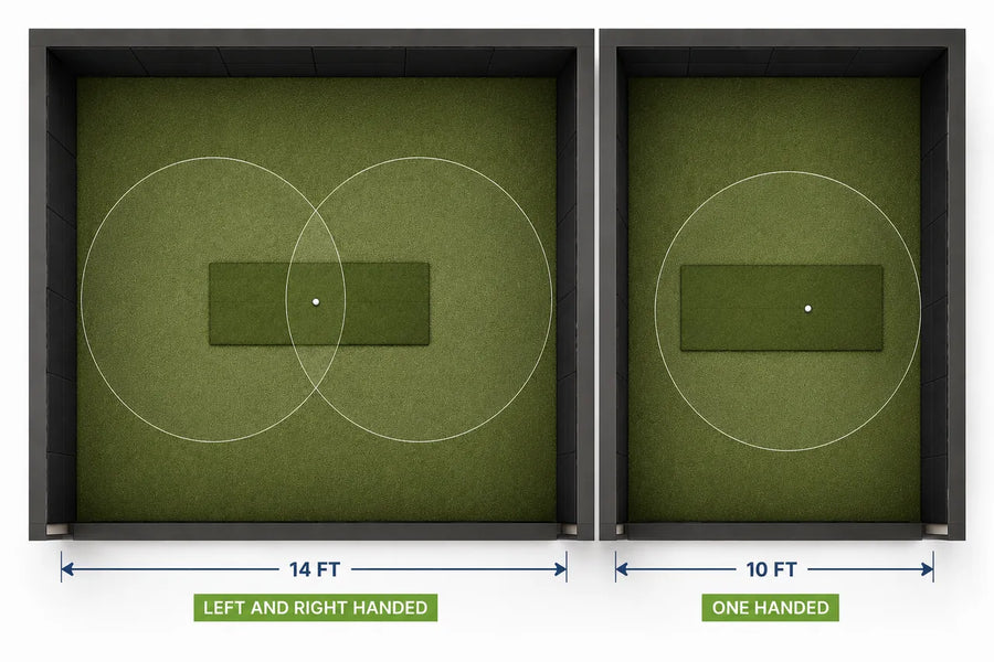 Overhead comparison of a 14 foot and a 10 foot golf simulator room