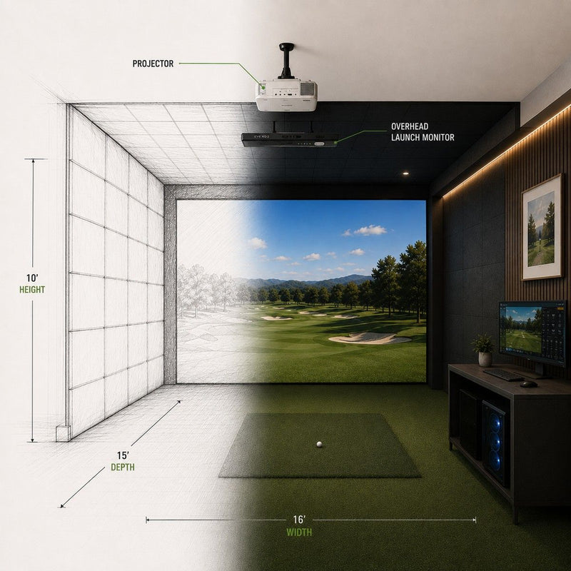 Golf simulator room design, from blueprint to finished room